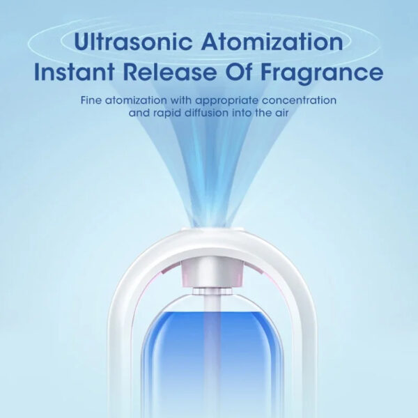 Intelligent Aromatherapy Diffuser